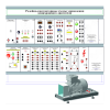 Лабораторный стенд «Релейно-контакторные схемы управления асинхронного двигателя» - «globural.ru» - Москва