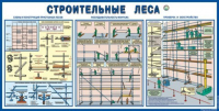 Стенд "Строительные леса" - «globural.ru» - Москва