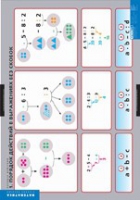 Математика Порядок действий (комплект таблиц) - «globural.ru» - Москва