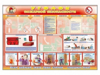 Стенд-уголок "Уголок пожарной безопасности" (для общеобразовательных учреждений) - «globural.ru» - Москва