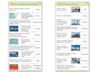 Комплект карточек (10) "Обучающий калейдоскоп. Города и страны" - «globural.ru» - Москва