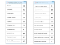 Комплект карточек (10) "Обучающий калейдоскоп. Умножение на 3, 4 и 6" - «globural.ru» - Москва