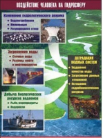 Таблица демонстрационная "Воздействие человека на гидросферу" (винил 100х140) - «globural.ru» - Москва