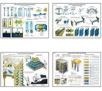 Плакаты "Бетонные работы" - «globural.ru» - Москва