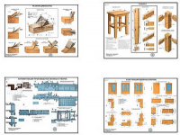 Плакаты "Столярно-плотницкие работы" - «globural.ru» - Москва