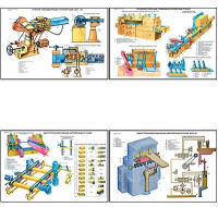Плакаты "Деревообрабатывающие станки" - «globural.ru» - Москва