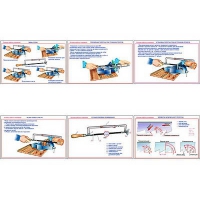 Плакаты ПРОФТЕХ "Основы работы ножовкой" (6 пл, винил, 70х100) - «globural.ru» - Москва