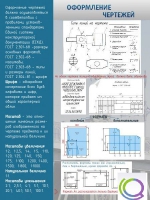 Стенд "Оформление чертежей" - «globural.ru» - Москва