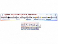 Интерактивный стенд-лента "Шкала электромагнитных колебаний" адаптивный, с сенсорным пультом управления и планшетом со шрифтом Брайля (физика) - «globural.ru» - Москва