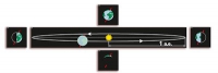 Модель-аппликация "Движение Земли и других планет" - «globural.ru» - Москва