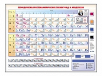 Электронно-справочная информационная таблица Д. И. Менделеева, адаптивная, с сенсорным пультом управления и планшетом со шрифтом Брайля (химия) - «globural.ru» - Москва