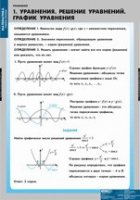 Математика Уравнения. Графическое решение уравнений (комплект таблиц) - «globural.ru» - Москва