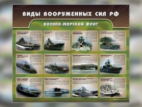 Стенд "Военно-морской флот" - «globural.ru» - Москва