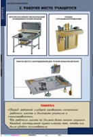 Технология. Технология обработки металлов (комплект таблиц) - «globural.ru» - Москва