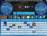 Хронология развития отечественной космонавтики - «globural.ru» - Москва