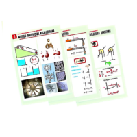 Комплект таблиц по физике "Механика-1. Кинематика. Динамика" (12 таблиц,формат А1, лам.) - «globural.ru» - Москва