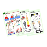 Комплект таблиц по физике "Механика-2. Законы сохранения. Колебания и волны" (8 таблиц, формат А1, лам.) - «globural.ru» - Москва