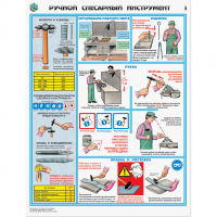 Плакаты "Ручной слесарный инструмент" - «globural.ru» - Москва