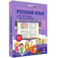 Русский язык 3 класс. Части речи. Лексика. Синтаксис и пунктуация - «globural.ru» - Москва