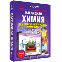 Наглядная химия. Химическое производство. Металлургия - «globural.ru» - Москва