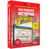 Наглядная история. История России XVII - XVIII веков. 7 класс - «globural.ru» - Москва