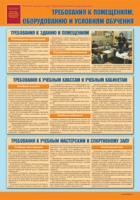 Комплект плакатов "Уголок по охране труда и технике безопасности в образовательном учреждении" - «globural.ru» - Москва