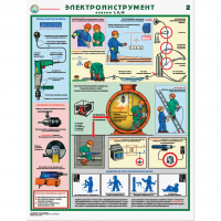 Плакат "Электроинструмент" - «globural.ru» - Москва