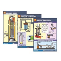 Комплект таблиц по химии демонстрационный "Химическое производство. Металлургия" (16 таблиц, формат А1, лам.) - «globural.ru» - Москва