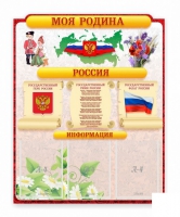 Стенд "Наша родина Россия" - «globural.ru» - Москва