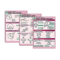 Комплект таблиц по геометрии "Планиметрия. Окружность" (8 табл., формат А1, лам.) - «globural.ru» - Москва