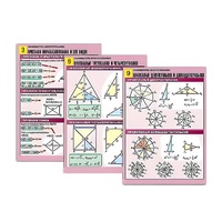 Комплект таблиц по геометрии "Планиметрия. Многоугольники" (10 табл., формат А1, лам.) - «globural.ru» - Москва