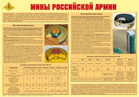 Плакат "Мины Российской армии" - «globural.ru» - Москва