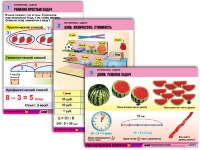 Комплект таблиц для начальной школы "Математика. Задачи" - «globural.ru» - Москва
