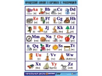 Таблица демонстрационная "Французский алфавит в картинках"(винил 100х140) - «globural.ru» - Москва