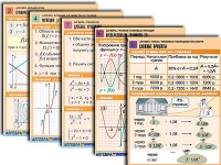 Комплект таблиц по всему курсу алгебры (50 шт., А1, полноцв, лам.) - «globural.ru» - Москва