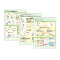 Комплект таблиц раздаточных "Алгебра. Функции и графики" (цвет., лам., 6 шт.) - «globural.ru» - Москва