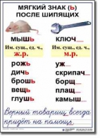  Русский язык. 3 класс. Комплект таблиц по русскому языку для начальной школы. Учебно наглядные пособия - «globural.ru» - Москва