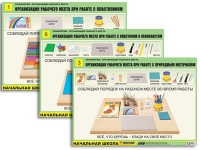 Комплект таблиц для  начальной школы "Технология. Организация рабочего места" - «globural.ru» - Москва