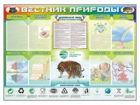 Стенд-уголок "Вестник природы" (вариант 1) - «globural.ru» - Москва