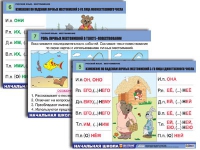 Комплект таблиц для начальной школы "Русский язык. Местоимение" - «globural.ru» - Москва