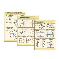 Комплект таблиц "Алгебра и начала анализа. Функции и их свойства" (14 табл., формат А1, лам) - «globural.ru» - Москва
