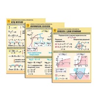 Комплект таблиц "Алгебра и начала анализа. Неравенства" (6 табл., формат А1, лам.) - «globural.ru» - Москва