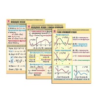 Комплект таблиц "Алгебра и начала анализа. Производная и первообразная" (12 табл., формат А1, лам.) - «globural.ru» - Москва