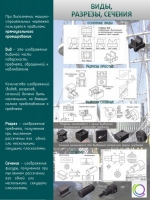 Стенд "Виды, разрезы, сечения" - «globural.ru» - Москва