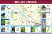 Таблица демонстрационная "Условные знаки плана местности" (винил 100x140) - «globural.ru» - Москва