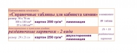 Химия "Справочные таблицы для кабинета химии". Наглядные пособия - таблицы по химии - «globural.ru» - Москва