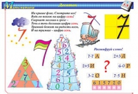 Плакаты и таблицы по математике, 1–4 классы - «globural.ru» - Москва