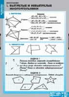 Математика. Многоугольники (комплект плакатов) - «globural.ru» - Москва