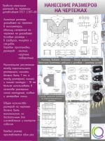 Стенд "Нанесение размеров на чертежах" - «globural.ru» - Москва