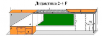  МКП "Дидактика 2-4-F" - «globural.ru» - Москва